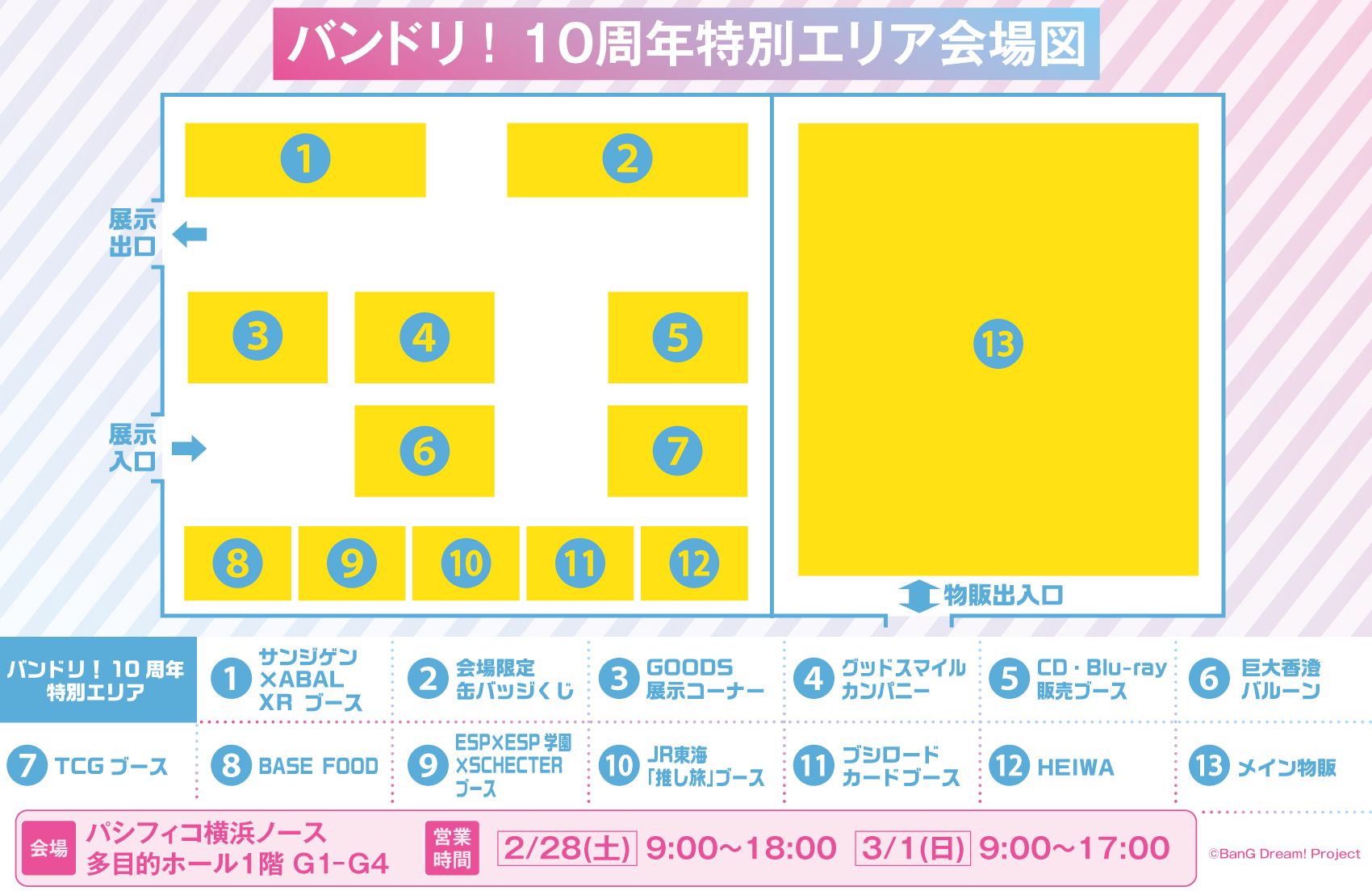 BanG Dream! 10th Anniversary LIVE「In the name of BanG Dream