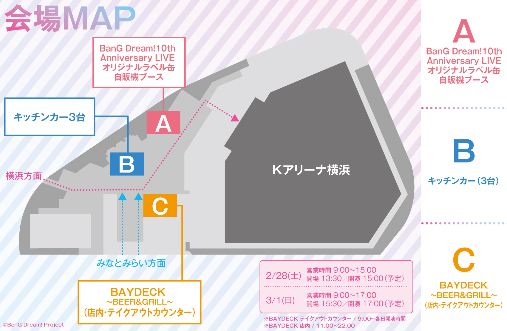 BanG Dream! 10th Anniversary LIVE「In the name of BanG Dream