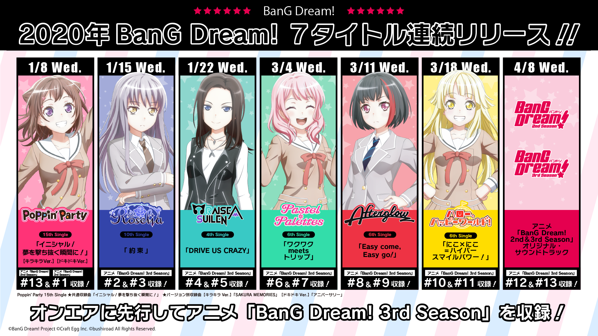 Bang Dream 3rd Season制作発表会 情報まとめ Bang Dream バンドリ 公式サイト